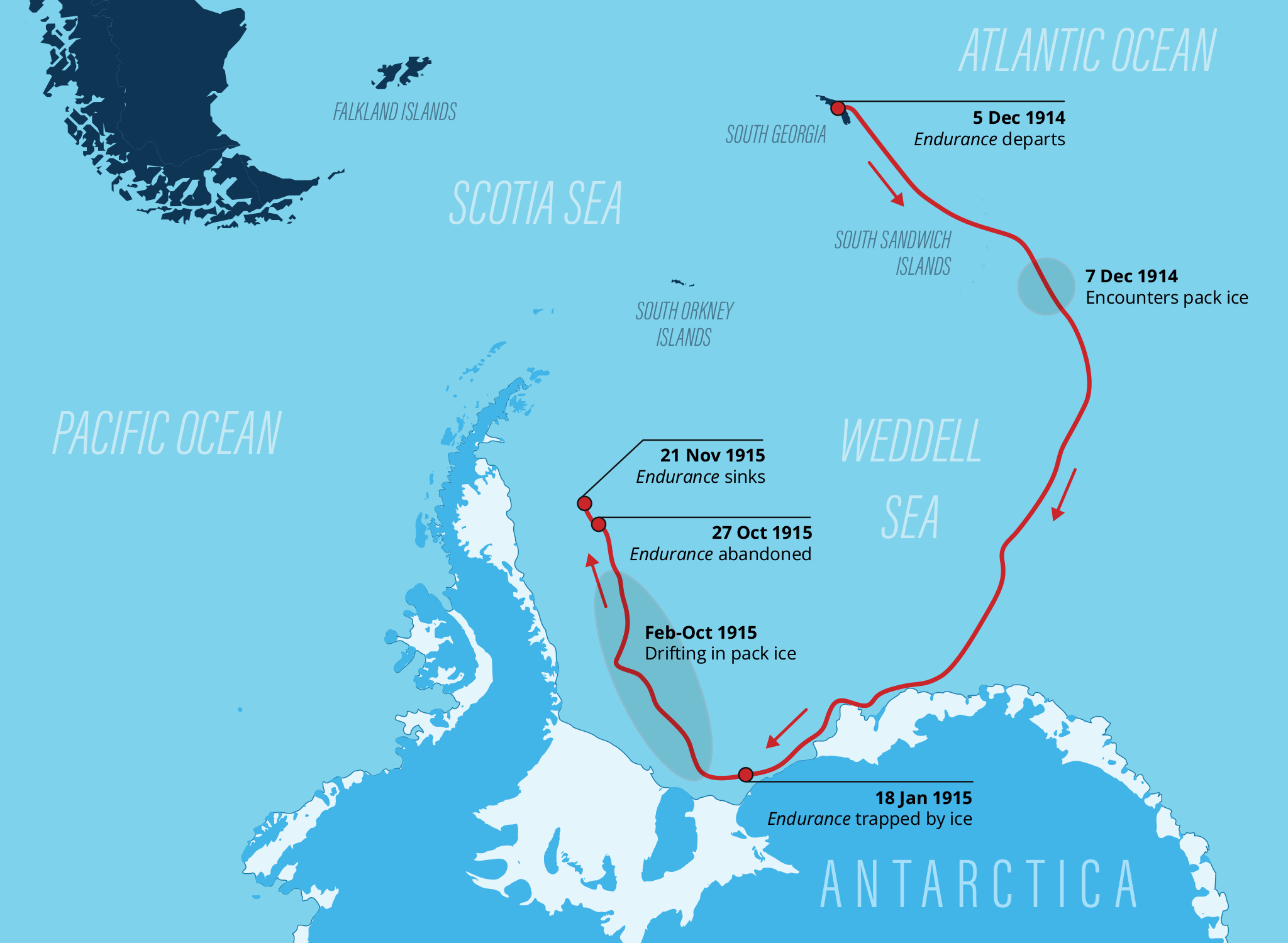 Shackleton's Endurance expedition route